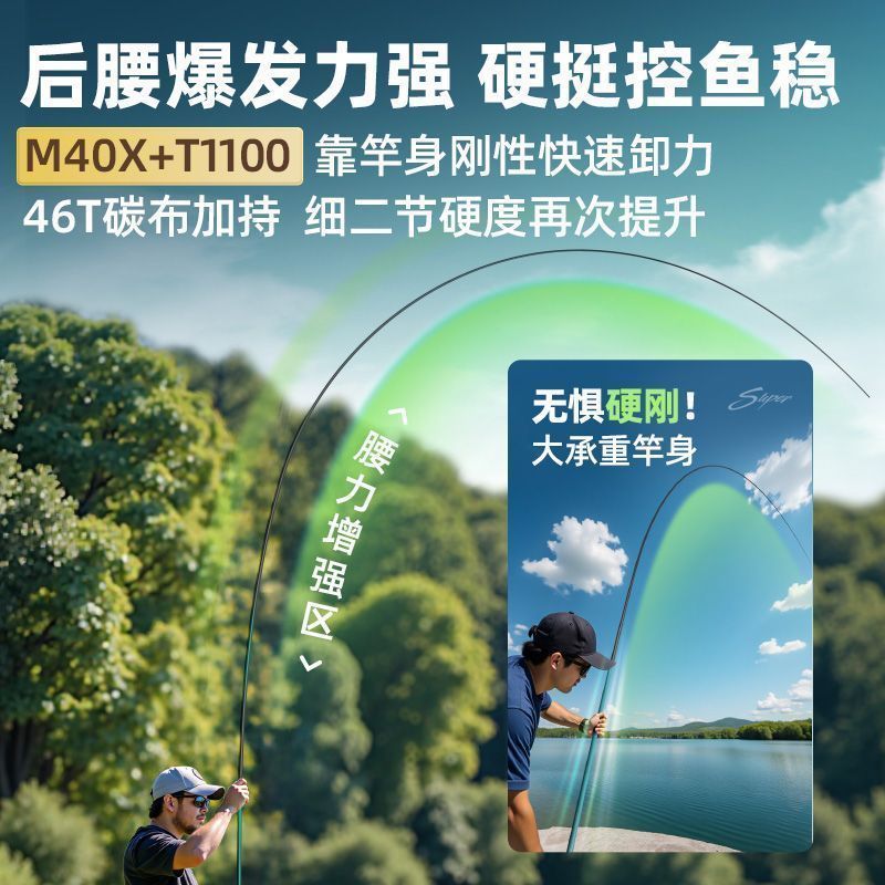 Kohlefaser-Teleskop-Angelrute  – Fishing Rod Fly Bewertung und Preis