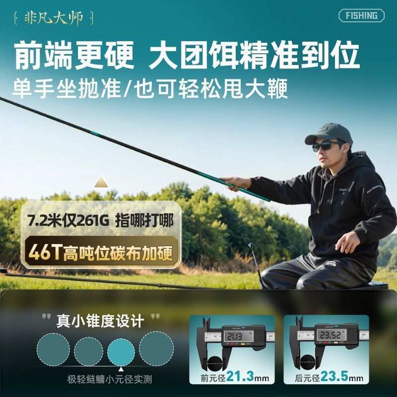 Kohlefaser-Teleskop-Angelrute  – Fishing Rod Fly Bewertung und Preis