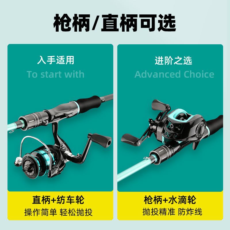 Spinning-Baitcasting-Köder für – Fishing Rod Fly Bewertung und Preis