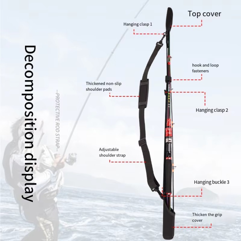 Verstellbare Angelruten-Aufbew – Fishing Rod Combo Bewertung und Preis