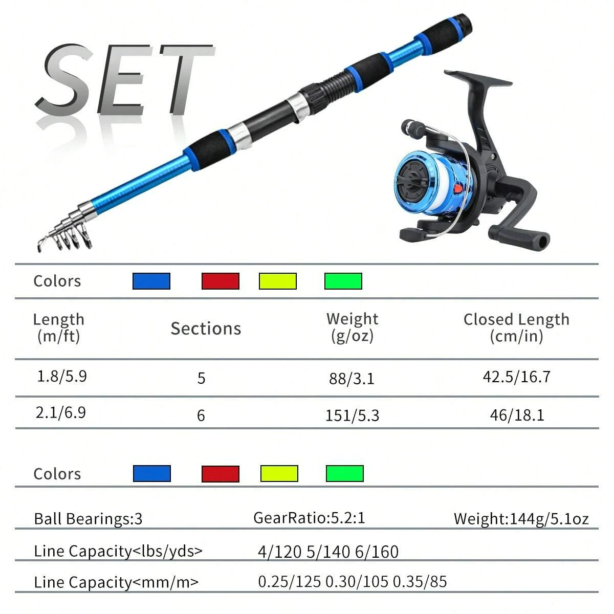 Spinnruten- und Rollen-Set, 1, – Fishing Rod Combo Bewertung und Preis