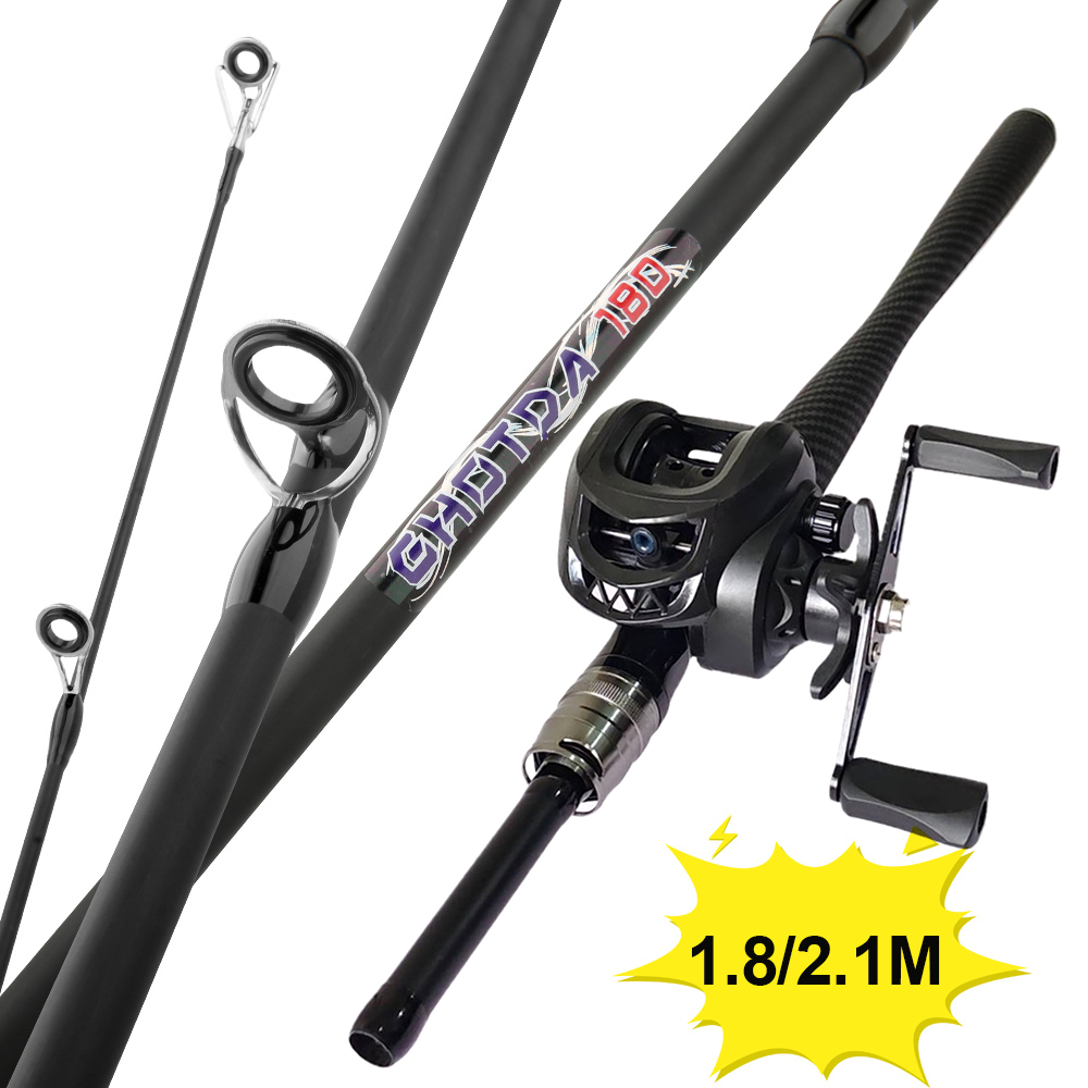 Angelset mit Köderwurfangel, R – Fishing Rod Combo Bewertung und Preis