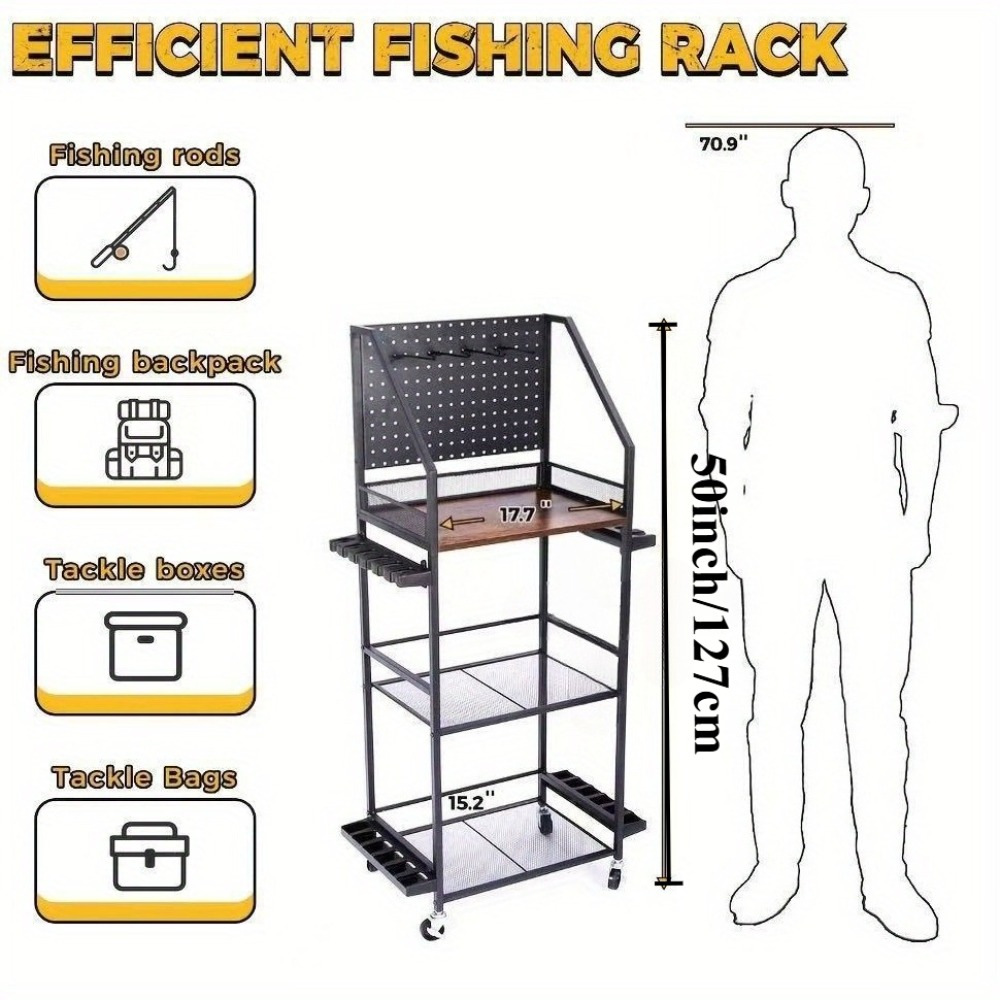 Angelrutenhalter für die Garag – Fishing Rod Case Bewertung und Preis